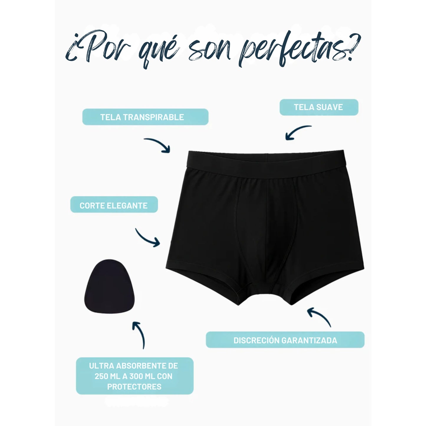 BOXERS ULTRA-ABSORBENTES PARA INCONTINENCIA